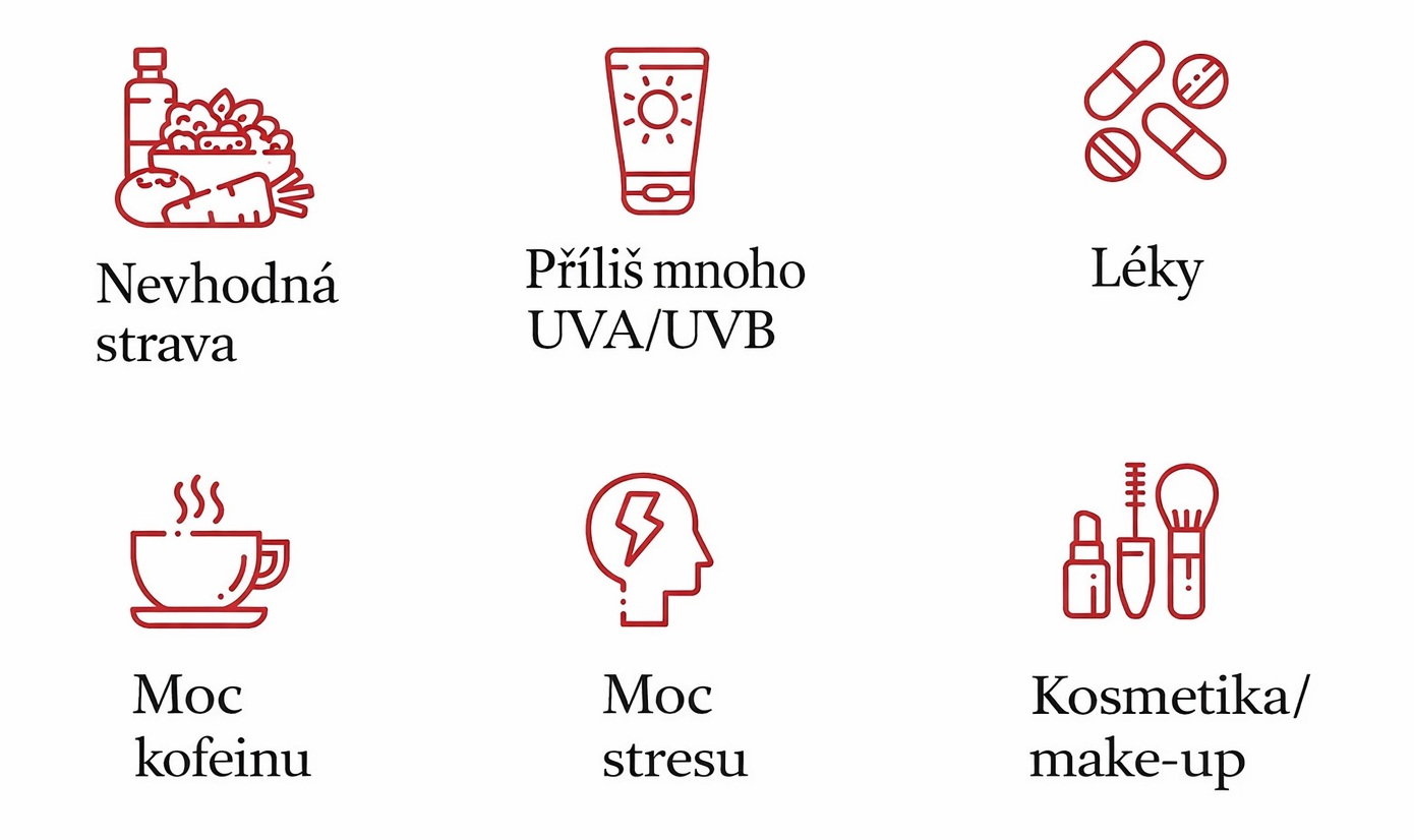 rosacea spúšťače